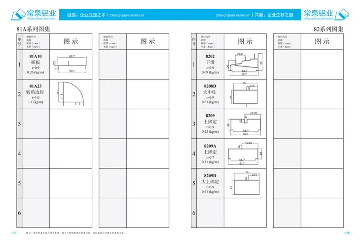 Extruded Aluminium Profiles rau Tuam Tshoj Alexion profile rau SlidingWindow thiab cov qhov rooj MM 81A series