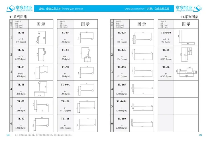 Extruded Aluminium Profiles Rau Tuam Tshoj Aluminium Extrusion Profile Rau SlidingWindow Thiab Qhov Rooj mm TLSeries